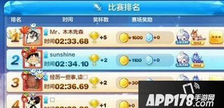 比赛排名