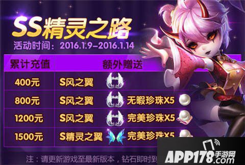 天天风之旅元旦活动第二弹