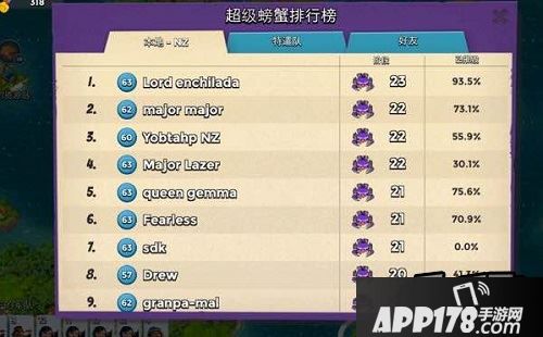 海岛奇兵超级螃蟹排行榜