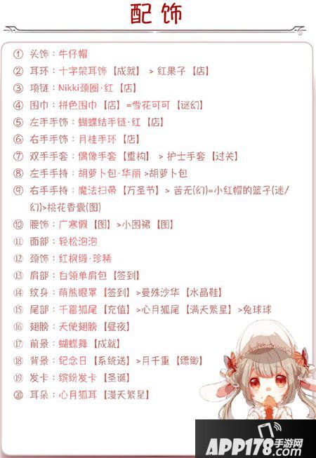 奇迹暖暖11-2高分s