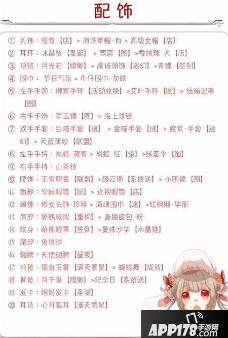 奇迹暖暖11-4高分s 