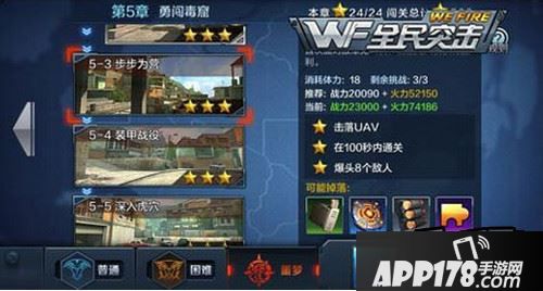 关卡介绍