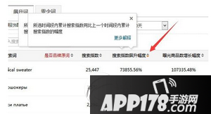 速卖通怎么打造爆款 速卖通爆款打造方法流程7