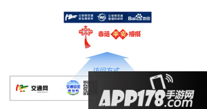 春运平安播报是什么意思 春运平安播访问使用方法1