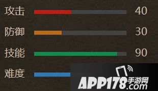 全民超神新英雄太白金星怎么样