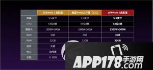 大神note3高配版配置怎么样 奇酷大神note3高配版参数配置5