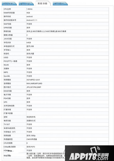 vivo x6s plus价格多少钱 vivo x6s plus售价4