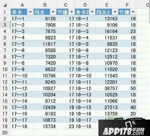 崩坏学园2雷与火活动详细经验获取攻略