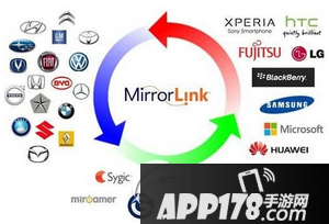 mirror link是什么?有什么用?mirror link功能介绍1