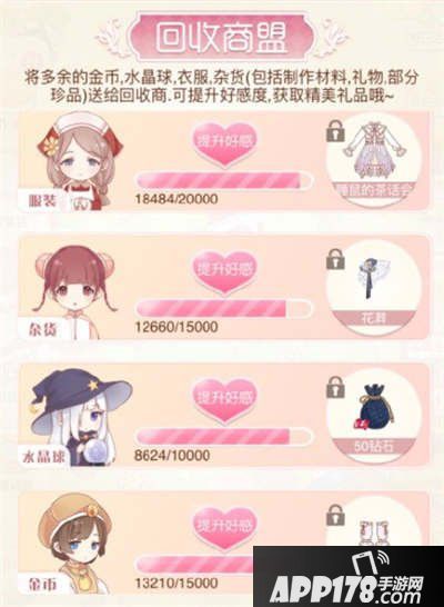 暖暖环游世界回收商盟