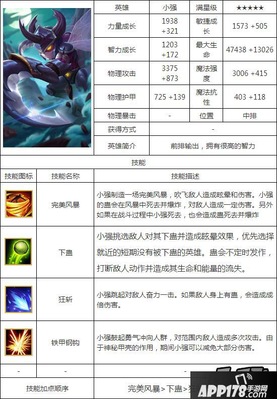 刀塔传奇小强属性图鉴