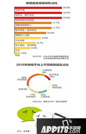 发出去的微信红包怎么撤回来 微信红包不领取会怎么样2