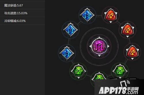 太2真人这个冷门英雄，由于灵活性不高