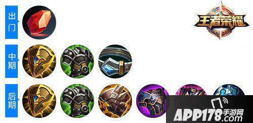 王者荣耀廉颇出装