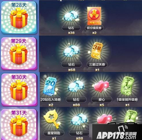 天天酷跑2016年1月份签到奖励整理一览