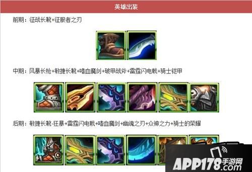 “我心中永远存在希望”--吕布