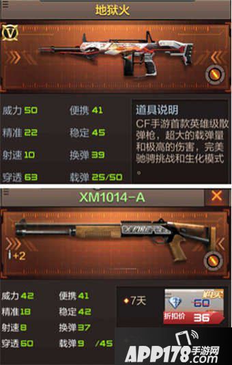 CF手游地狱火枪械评测