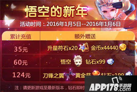 天天风之旅2016新年活动