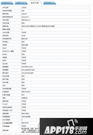 联想乐檬k5note价格多少钱 联想乐檬k5note售价2