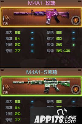 CF手游M4A1玫瑰评测