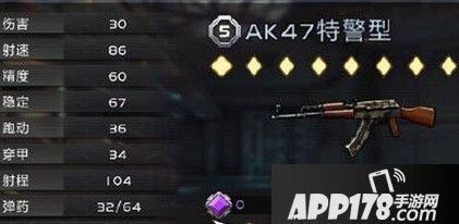 全民枪战新手平民武器AK47最终版使用分享