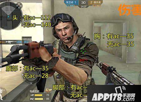CF手游AK47野战军评测