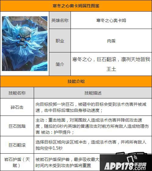 全民超神寒冬之心奥卡姆属性图鉴