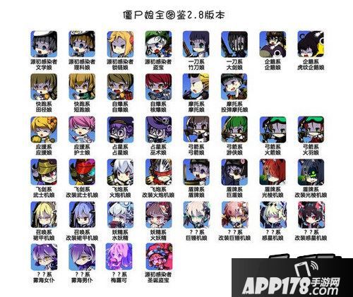 崩坏学园2 2.8版所有僵尸娘攻略评测大全