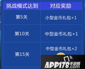 全民超神周末福利