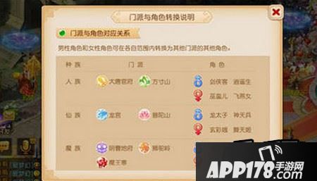 转门派费用