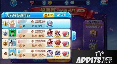 天天酷跑新版本锦标赛有什么奖励 锦标赛奖励分享