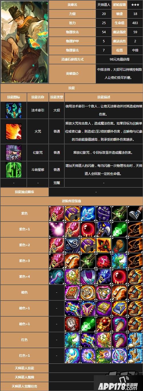 刀塔传奇天师道人图鉴