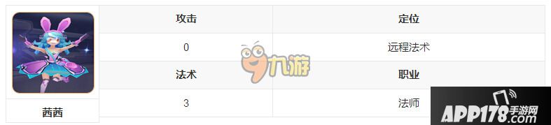 时空召唤音波萝莉茜茜技能属性怎么样?茜茜英雄图鉴全解