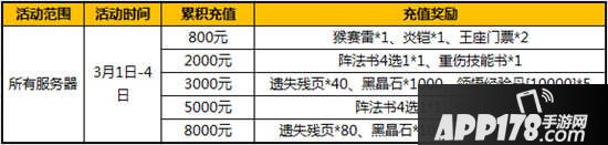 太极熊猫3月超值特惠