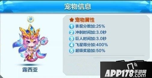 天天酷跑露西亚