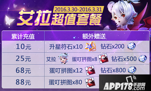 天天风之旅复活节活动大揭秘