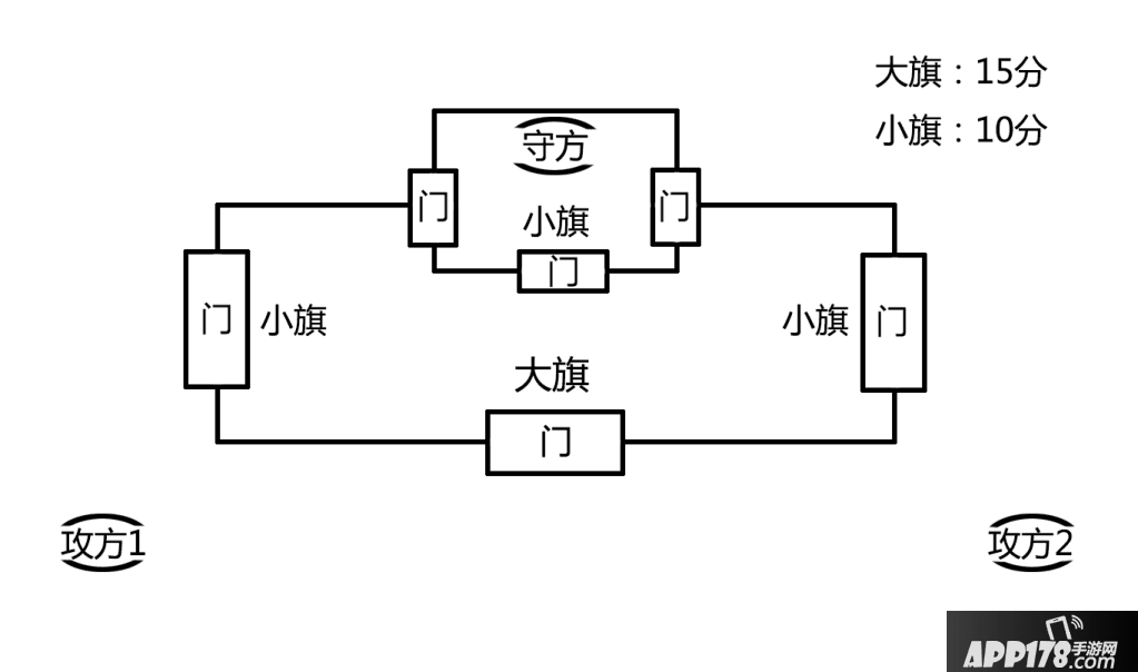 城池图.png