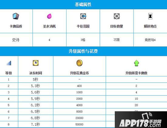 皇室战争冰冻法术怎么获得