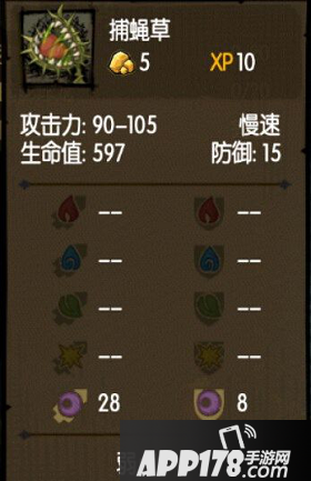 贪婪洞窟捕蝇草属性介绍 捕蝇草怎么打