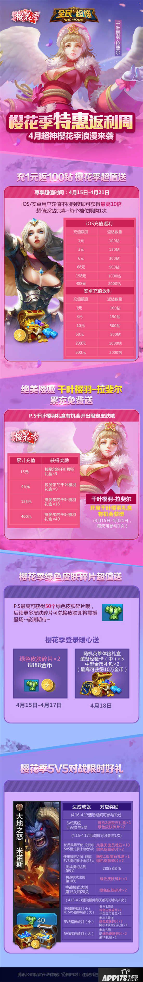 全民超神樱花季特惠返利周 