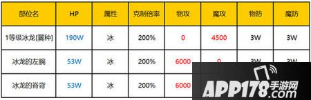 乖离性百万亚瑟王超妖艾丝