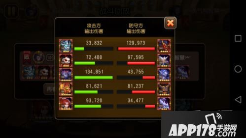 刀塔传奇炼金防守阵容怎么搭配