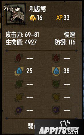 贪婪洞窟利齿鳄属性是什么