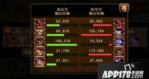 刀塔传奇炼金防守阵容怎么搭配