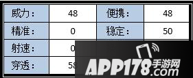 CF手游最新武器风之子全方位解析 