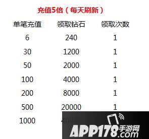 去吧皮卡丘周末活动