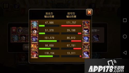 刀塔传奇炼金防守阵容怎么搭配