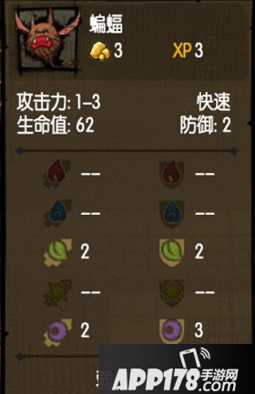 贪婪洞窟蝙蝠属性介绍