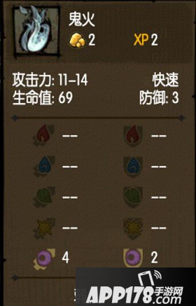 贪婪洞窟鬼火属性介绍及克制方法