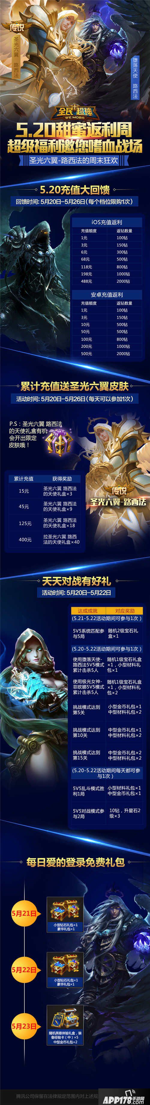 全民超神520甜蜜返利周